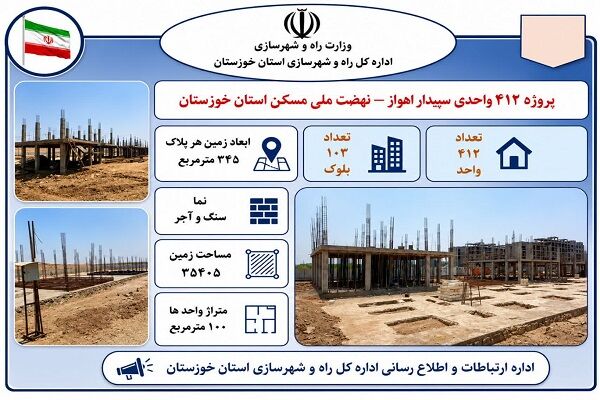 اطلاع نگاشت| پروژه ۴۱۲ واحدی طرح نهضت ملی مسکن سپیدار اهواز در خوزستان