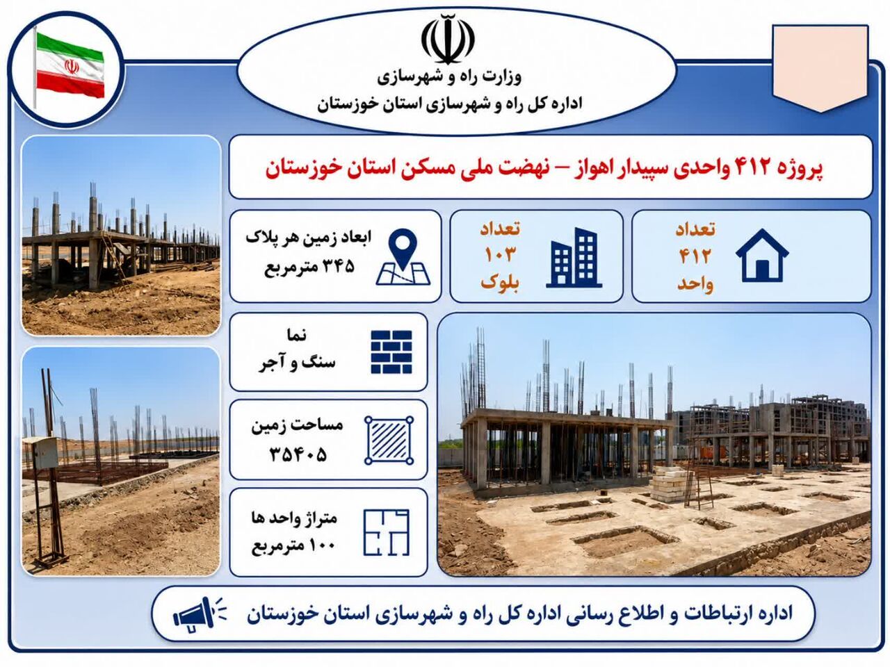 اطلاع نگاشت| پروژه ۴۱۲ واحدی طرح نهضت ملی مسکن سپیدار اهواز در خوزستان