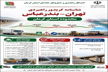 اطلاع نگاشت