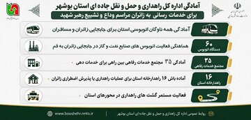 اطلاع نگاشت | آمادگی اداره کل راهداری و حمل و نقل جاده ای استان بوشهر برای خدمات رسانی به زائران مراسم ودع و تشییع رهبر شهید