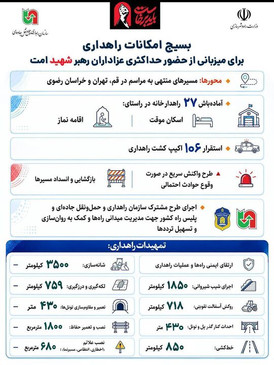 اطلاع‌نگاشت| بسیج امکانات راهداری برای میزبانی از حضور حداکثری عزاداران رهبر شهید امت