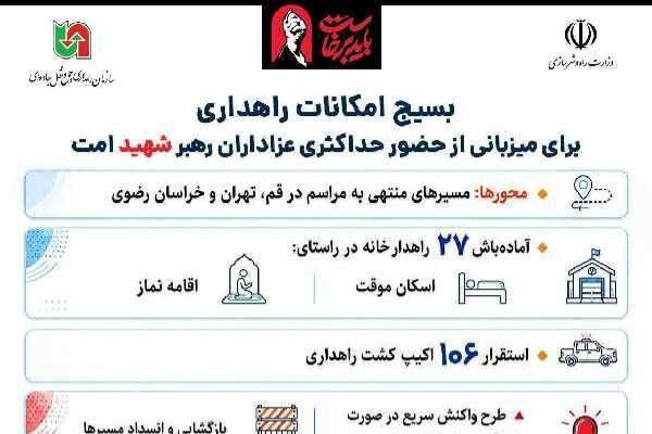 اطلاع‌نگاشت| بسیج امکانات راهداری برای میزبانی از حضور حداکثری عزاداران رهبر شهید امت