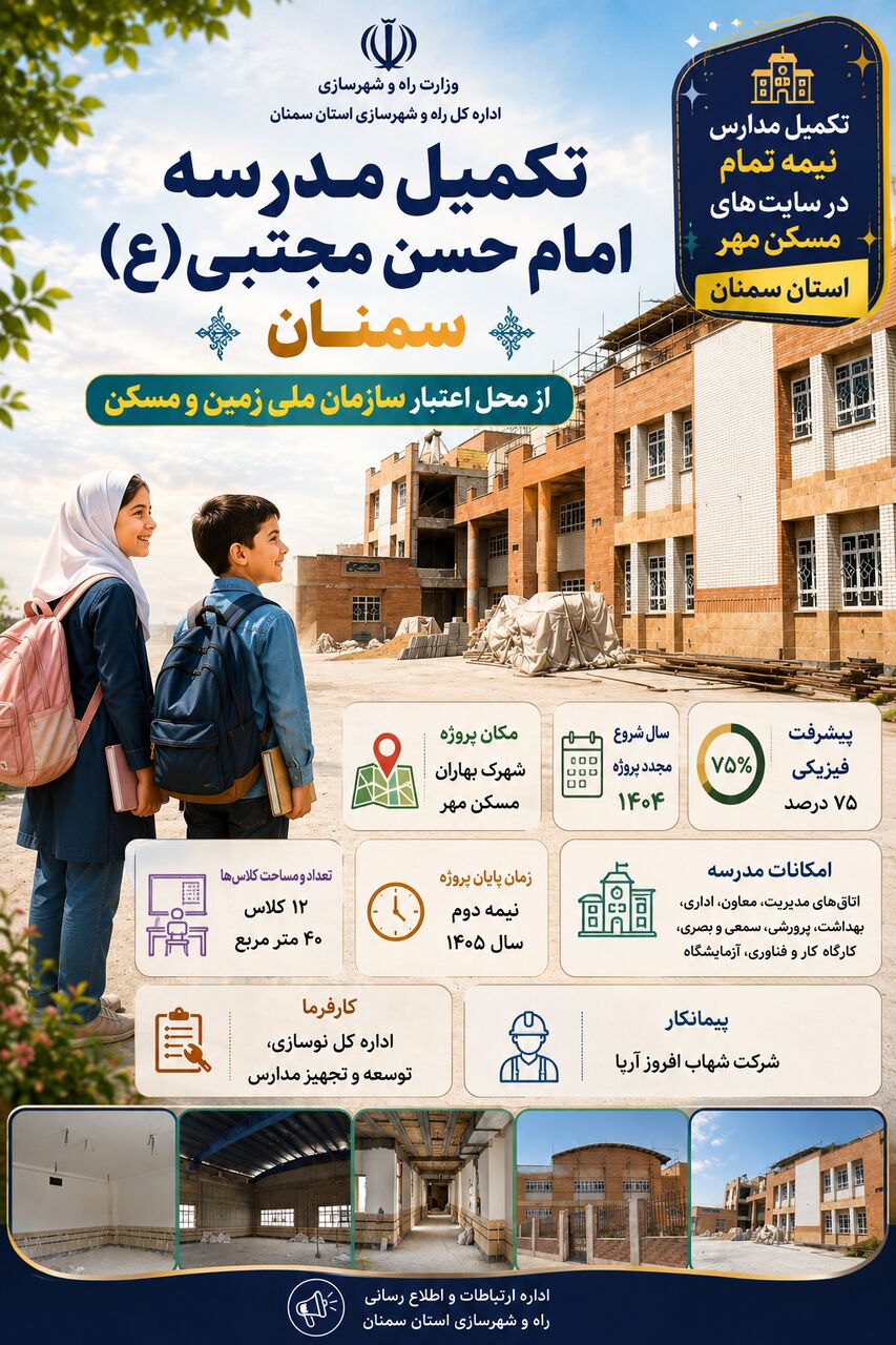 اطلاع‌نگاشت| تکمیل مدرسه امام حسن مجتبی(ع) سمنان از محل اعتبار سازمان ملی زمین و مسکن در سمنان 
