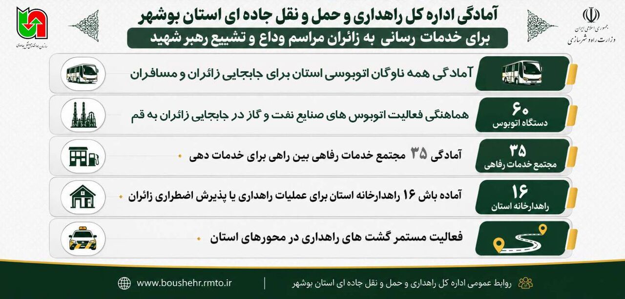 اطلاع نگاشت | آمادگی اداره کل راهداری و حمل و نقل جاده ای استان بوشهر برای خدمات رسانی به زائران مراسم ودع و تشییع رهبر شهید