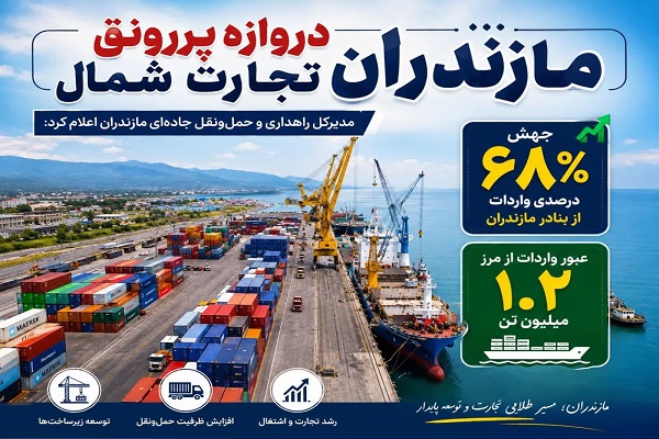 اطلاع نگاشت| جهش ۶۸ درصدی واردات از بنادر مازندران 

