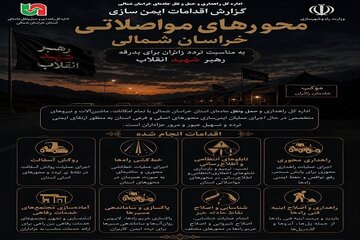 اطلاع نگاشت