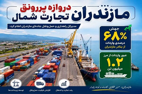 اطلاع نگاشت| جهش ۶۸ درصدی واردات از بنادر مازندران