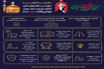 اطلاعی