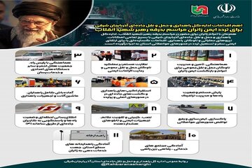 رهبر