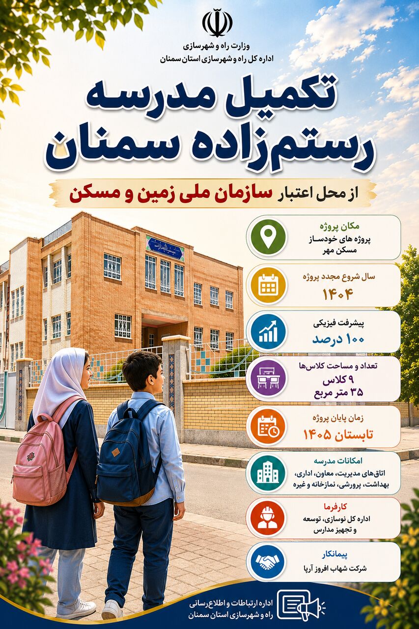 اطلاع نگاشت| تکمیل مدرسه رستم زاده سمنان از محل اعتبار سازمان ملی زمین و مسکن وزارت راه و شهرسازی 