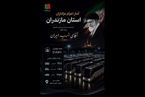 اطلاع‌نگاشت| آمار اعزام عزادران به  مراسم تشییع قائد امت در استان مازندران
