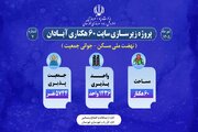 اطلاع نگاشت| پروژه زیرسازی سایت 60 هکتاری آبادان