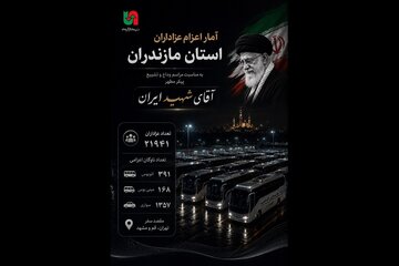 مازندران
