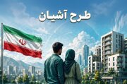 مرحله چهارم ثبت‌نام در طرح مسکن استیجاری زوج‌های جوان/ ثبت نام  متقاضیان مسکن استیجار استان های فارس، اردبیل و زنجان