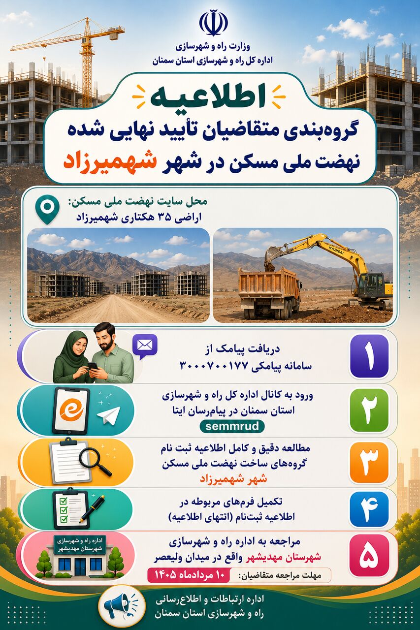 اطلاع نگاشت| اطلاعیه گروه‌بندی متقاضیان نهضت ملی مسکن در شهر شهمیرزاد استان سمنان 