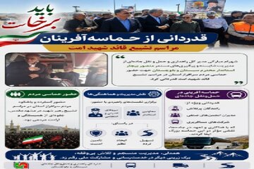 اطلاع نگاشت