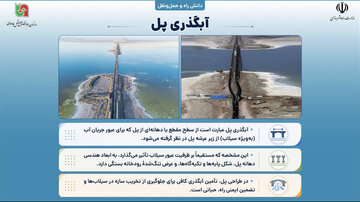 دانش راه و حمل و نقل