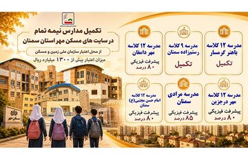اینفو