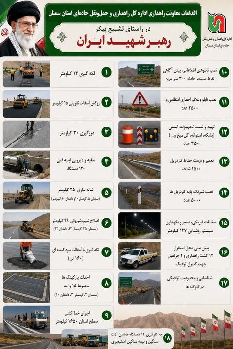 اطلاع نگاشت| اقدامات معاونت راهداری اداره کل راهداری و حمل‌ونقل جاده‌ای استان سمنان در ایام تشییع رهبر شهید 