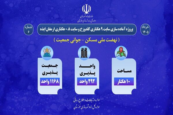 اطلاع نگاشت| پروژه آماده سازی سایت ۹ هکتاری کلدوزخ و سایت ۰.۸ هکتاری ارمغان ایذه