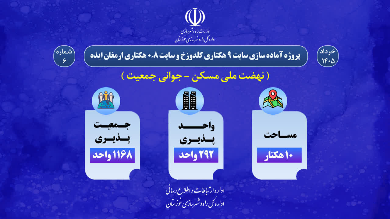 اطلاع نگاشت| پروژه آماده سازی سایت ۹ هکتاری کلدوزخ و سایت ۰.۸ هکتاری ارمغان ایذه