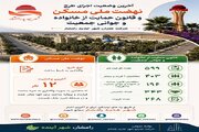 اطلاع نگاشت| آخرین وضعیت اجرای طرح نهضت ملی مسکن و جوانی جمعیت در شهر جدید رامشار