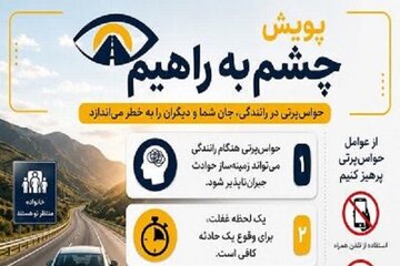 چشم براهیم