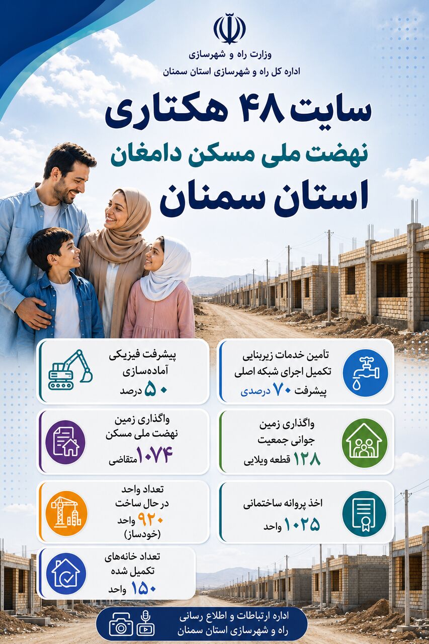 اطلاع نگاشت| سایت ۴۸ هکتاری نهضت ملی مسکن دامغان در استان سمنان 