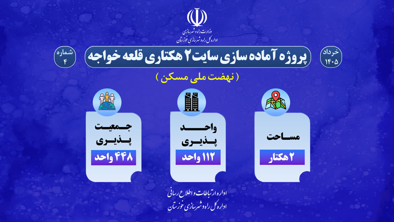 اطلاع نگاشت| پروژه آماده سازی سایت ۲ هکتاری طرح نهضت ملی مسکن قلعه خواجه در شهرستان اندیکا خوزستان