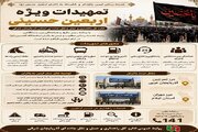 اطلاع نگاشت| تمهیدات اداره کل راهداری وحمل‌ونقل جاده‌ای آذربایجان شرقی برای زائرین اربعین حسینی