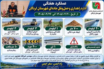 اینفو