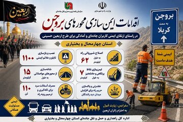 بروجن