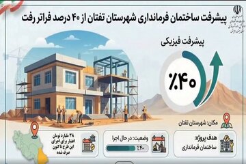 سیستان