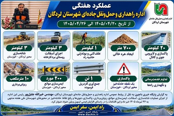 اینفو