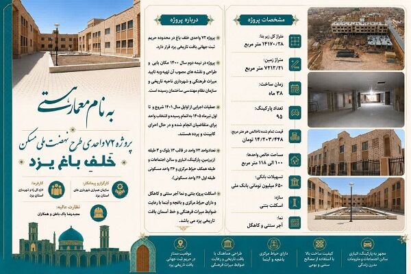 اطلاع نگاشت| پروژه ۷۲ واحدی خلف باغ یزد