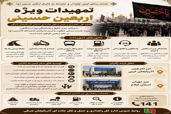 اطلاع نگاشت| تمهیدات اداره کل راهداری وحمل‌ونقل جاده‌ای آذربایجان شرقی برای زائرین اربعین حسینی