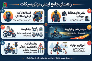 اطلاع نگاشت| راهنمای جامع ایمنی موتور سیکلت