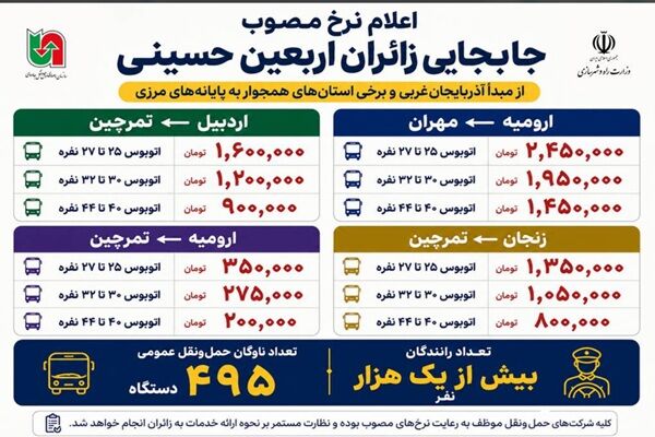 اطلاع نگاشت| نرخ مصوب جابه‌جایی زائران اربعین حسینی از مبدا آذربایجان غربی و برخی استان های همجوار به پایانه های مرزی