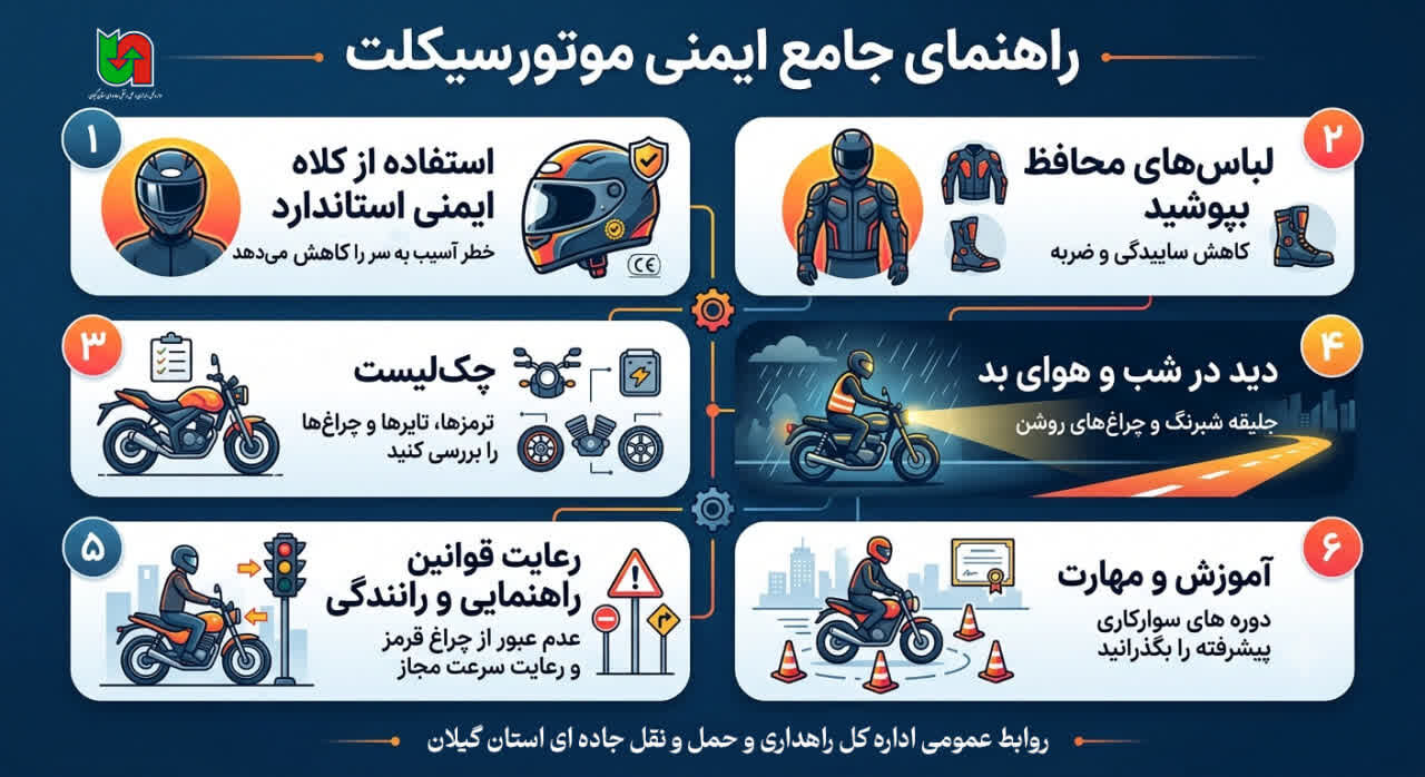 اطلاع نگاشت| راهنمای جامع ایمنی موتور سیکلت
