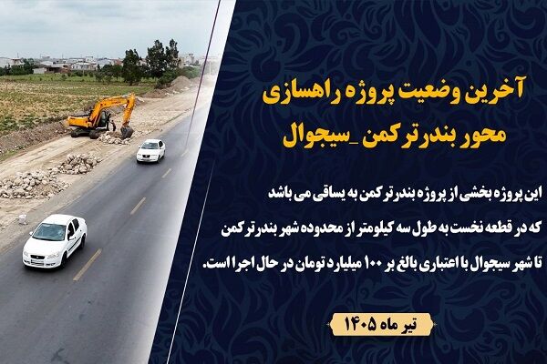 راه و شهرسازی گلستان