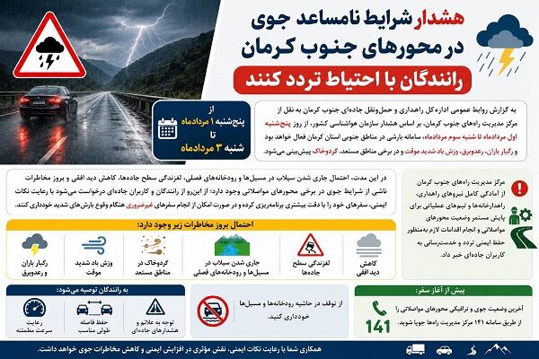 هشدار شرایط نامساعد جوی در محورهای جنوب کرمان / رانندگان با احتیاط تردد کنند
