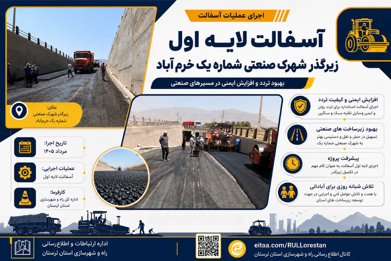  اطلاع نگاشت/ پروژه زیرگذر شهرک صنعتی شماره یک خرم آباد