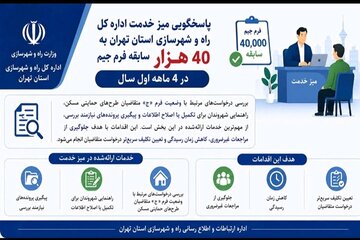 اطلاع نگاشت| پاسخگویی میز خدمت اداره کل راه و شهرسازی استان تهران به 40 هزار سابقه فرم جیم در 4 ماهه گذشته