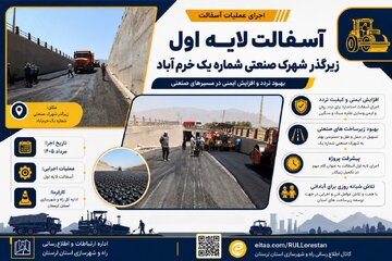 اطلاع نگاشت/ پروژه زیرگذر شهرک صنعتی شماره یک خرم آباد