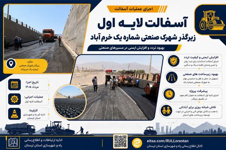 اطلاع نگاشت/ پروژه زیرگذر شهرک صنعتی شماره یک خرم آباد
