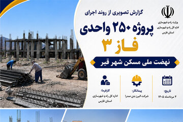 اطلاع نگاشت| پروژه ۲۵۰ واحدی نهضت ملی مسکن شهرستان قیر(فارس) با جدیت در حال اجراست