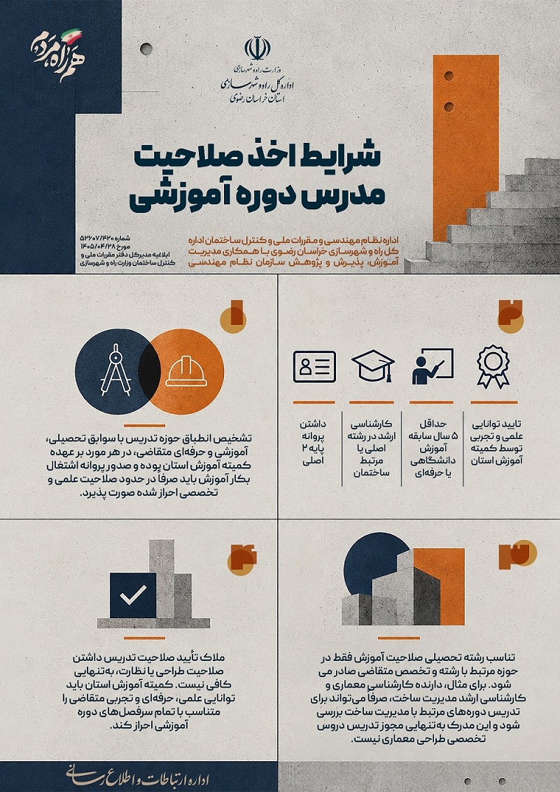 اطلاع نگاشت |  شرایط اخذ صلاحیت مدرس دوره آموزشی از اداره کل راه و شهرسازی خراسان رضوی