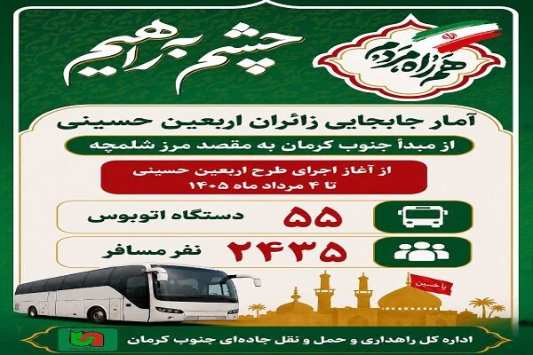 جابه‌جایی ۲ هزار و ۴۳۵ زائر اربعین حسینی از مبدأ جنوب کرمان به مرز شلمچه