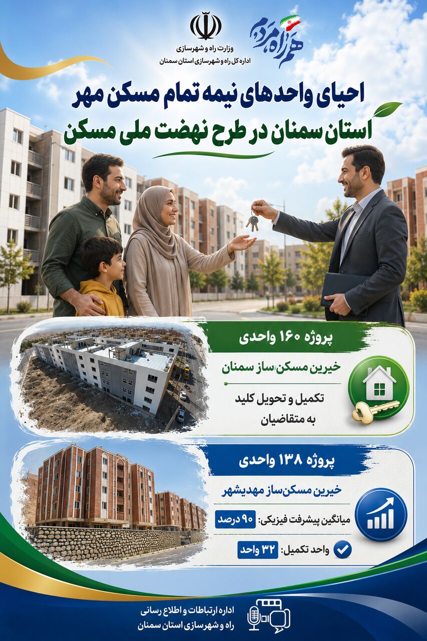 اطلاع نگاشت| احیای واحدهای نیمه تمام مسکن مهر استان سمنان در طرح نهضت ملی مسکن 