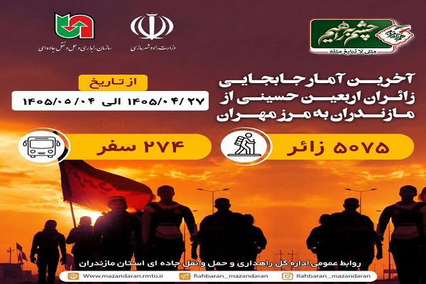 اطلاع نگاشت | آمار جابجایی زائران اربعین‌ حسینی از استان مازندران به مرز مهران تا تاریخ ۴ مرداد ماه ۱۴۰۵